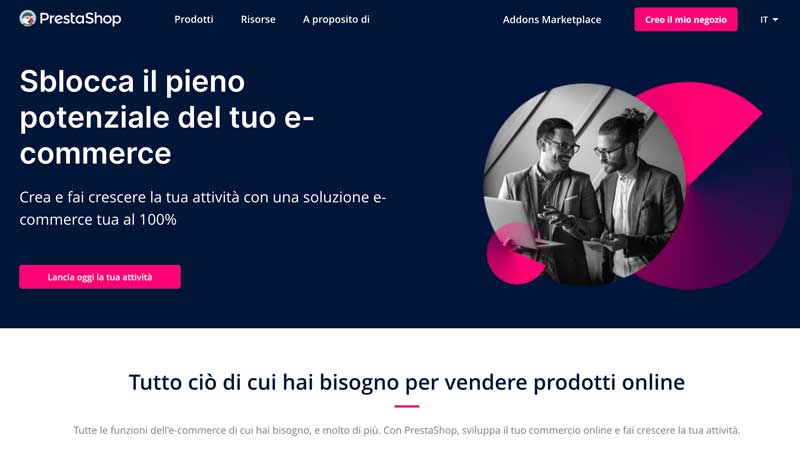 avviare un'attivita di e-commerce