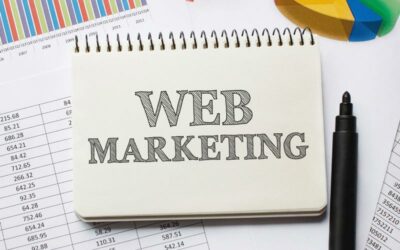 Perché il web marketing non porta risultati (e come rimediare)